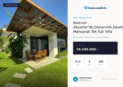Listing Presentation
