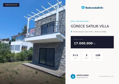 Listing Presentation