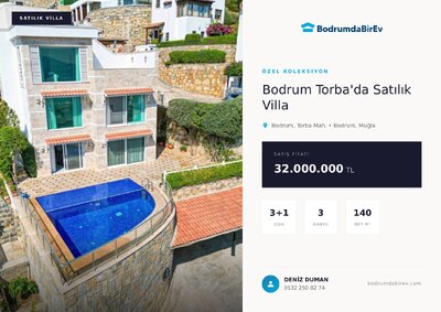 Listing Presentation